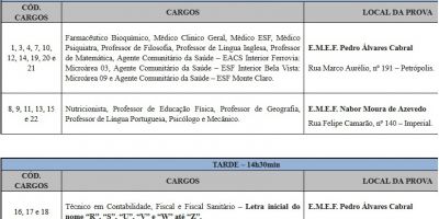 Fundatec divulga data, hora e local do Concurso Público da Prefeitura de Vacaria