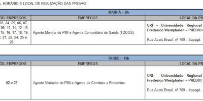 Fundatec divulga data, hora e local do Processo Seletivo da Prefeitura de Frederico Westphalen