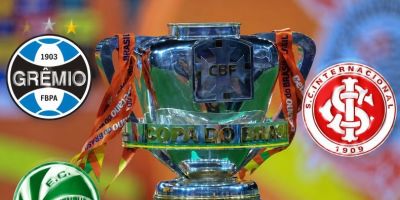 Definidos os adversários de Grêmio, Inter e Juventude nas oitavas da Copa do Brasil