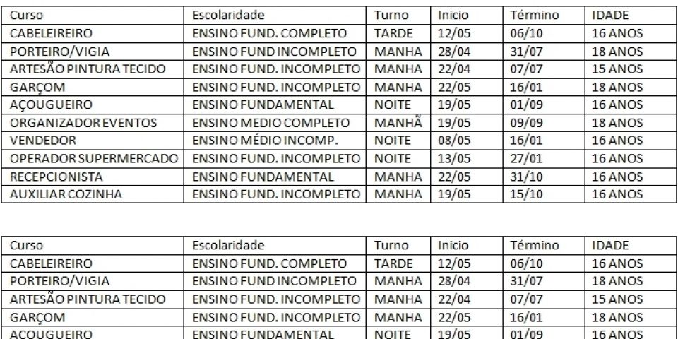 Camaquã - diversos cursos com inscrições abertas na SMTAS