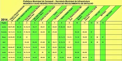 Inicia nesta segunda a coleta de entulhos e restos de podas nos bairros Olaria e Getúlio Vargas