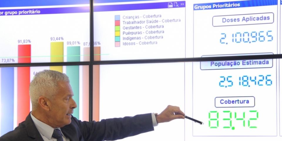 RS supera meta de vacinação e orienta sobre utilização das doses restantes
