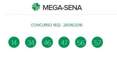 Mega-Sena, concurso 1.832: ninguém acerta e prêmio acumula em R$ 5,5 milhões