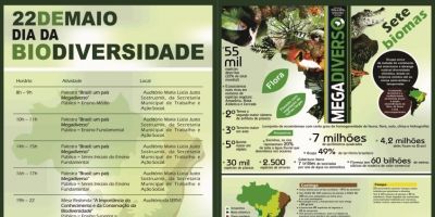 Camaquã - está sendo realizado hoje durante todo o dia atividades sobre o Dia da Biodiversidade