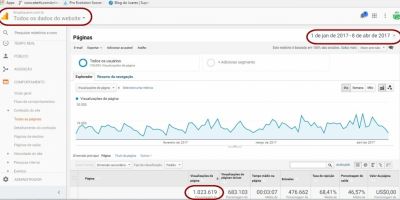 Blog do Juares já atinge mais de um milhão de acessos somente em 2017