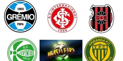 Clubes gaúchos no campeonato brasileiro 2017 em todas as divisões