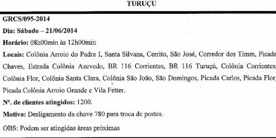 Previsão de desligamento em Turuçu para o dia 21.06.2014