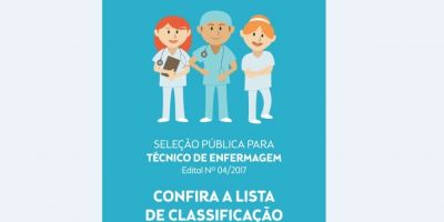 Disponível resultado de seleção pública simplificada para Técnico de Enfermagem em SLS