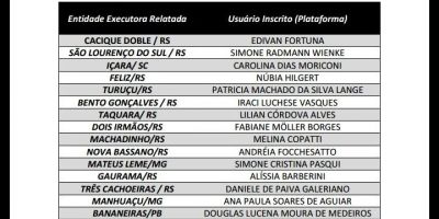 Alimentação Escolar de SLS ocupa 2º lugar no Concurso Nacional de Boas Práticas de Agricultura Familiar