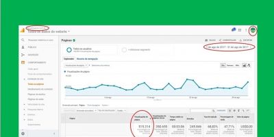 Blog do Juares alcança mais de meio milhão de acessos somente no mês de agosto