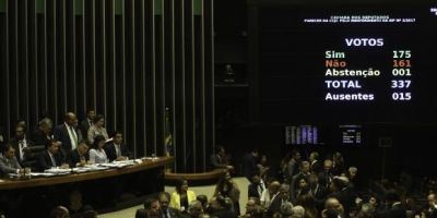 Plenário da Câmara rejeita denúncia contra Temer por 251 a 233 votos