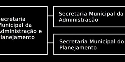 Projeto que criava mais uma Secretaria em Camaquã é arquivado a pedido do prefeito