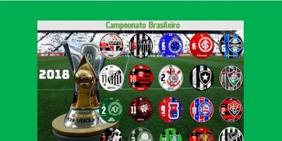 Após 1ª rodada, veja a classificação do Campeonato Brasileiro 2018