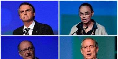 Datafolha: Bolsonaro tem 24%; Ciro, 13%; Marina e Alckmin, 11%