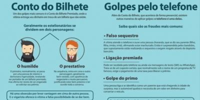 Projeto "Polícia Civil Orienta" traz hoje orientações sobre golpes envolvendo falsa recompensa, bilhete premiado e ligações telefônicas