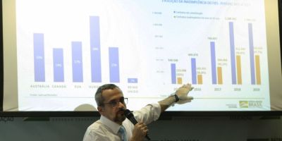 Nova Previdência pode trazer mais verbas para universidades afirma o ministro da educação Abraham Weintraub