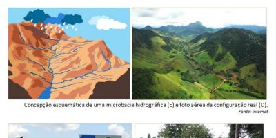Microbacia gaúcha representa o Brasil em programa global de monitoramento