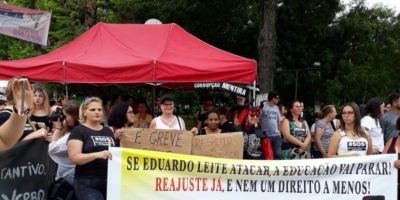 Você é a favor da greve dos professores em resposta a alteração do plano de carreira?