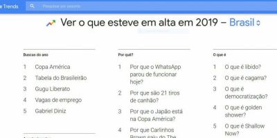 Veja o que esteve em alta no Google no Brasil em 2019