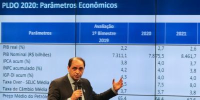 Ministério reduz previsão de crescimento da economia para 2,1%