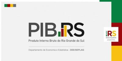 PIB do Rio Grande do Sul cresce 2% em 2019