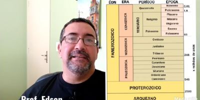 Professor do IFSul Camaquã disponibiliza videoaulas de geografia 