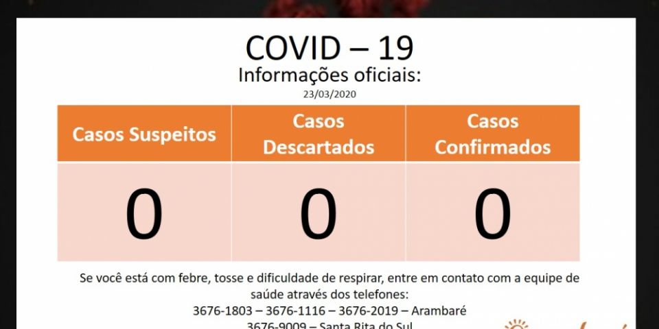 Prefeitura de Arambaré divulga números da equipe de saúde para triagem da covid-19