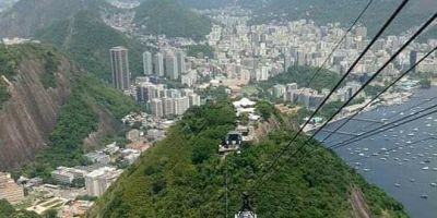 Região metropolitana do Rio tem 91% dos casos de coronavírus do estado