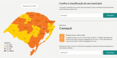 Camaquã e região permanecem na bandeira laranja na terceira etapa do distanciamento controlado