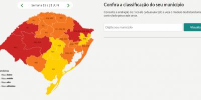 Quatro regiões atingem a bandeira vermelha na sexta rodada do Distanciamento Controlado