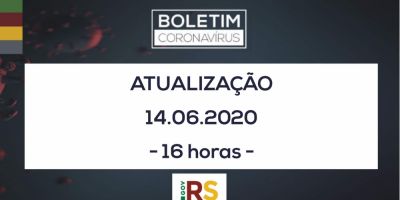 Novo balanço da SES aponta 43 novos casos positivos e seis mortes em decorrência da covid-19 nas últimas 24 horas no RS