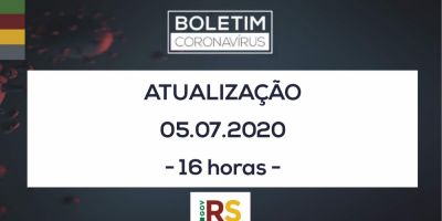 Rio Grande do Sul registra mais 12 óbitos e 349 novos casos de covid-19 neste domingo