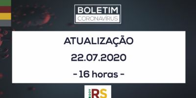 Secretaria da Saúde notifica 3.258 novos casos e 48 mortes em razão da covid-19 no RS