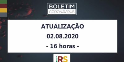 RS confirma 27 mortes e 702 novos casos de coronavírus neste domingo