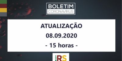 RS alcança 3.800 mortes em razão da covid-19