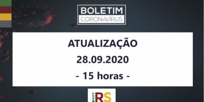 RS contabiliza 185.778 infectados e 4.648 óbitos pela covid-19