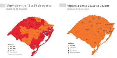 Governo do Estado explica por que o mapa do Distanciamento Controlado ficou todo laranja