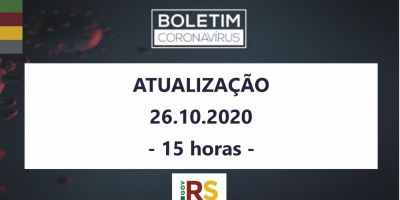 RS tem mais 34 óbitos por covid-19 e total alcança 5,6 mil