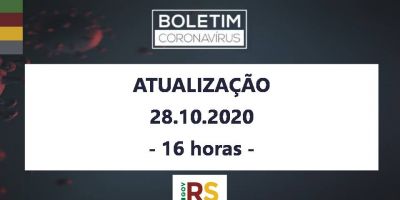 RS se aproxima das 5,7 mil mortes por covid-19