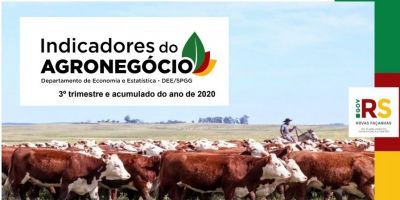 Com redução nas vendas de soja e fumo, exportações do agronegócio gaúcho registram queda no terceiro trimestre