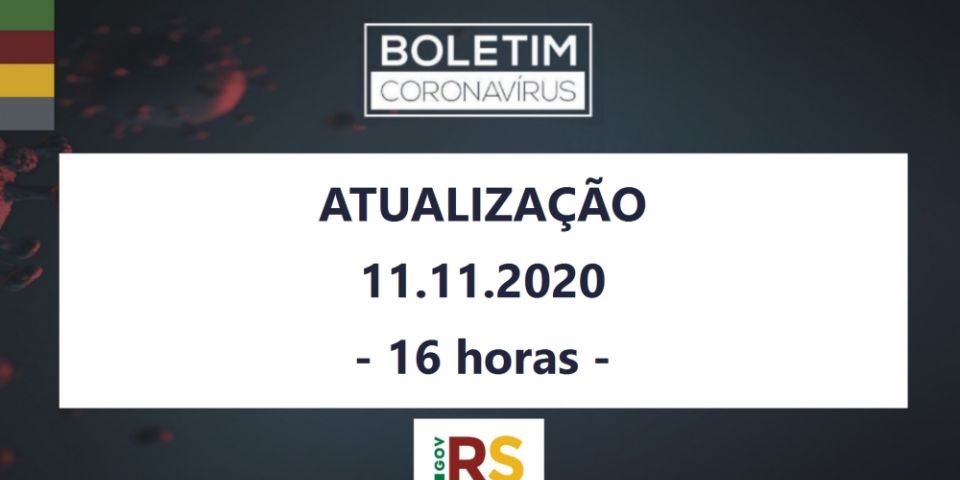 RS tem mais 33 mortes e 3.230 novos casos de covid-19 registrados nas últimas 24 horas