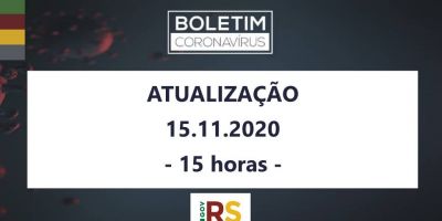 RS soma mais quatro óbitos em decorrência da covid-19 neste domingo