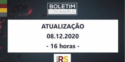 RS registra mais 4.347 casos e 81 mortes pela covid-19