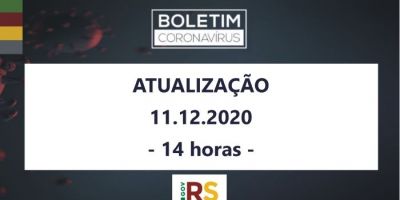 Covid-19 já infectou mais de 369,1 mil pessoas e soma 7,5 mil óbitos no RS