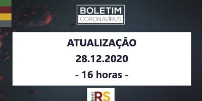 Covid-19: RS tem mais 44 mortes e outros 641 casos registrados