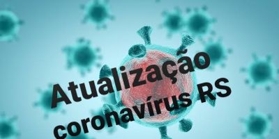 Covid-19: RS tem mais 6.215 infectados e 185 óbitos causados pela doença