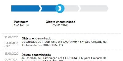 Encaminhado para fiscalização aduaneira no seu pacote Ali Express: saiba se você será taxado