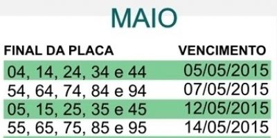 Pagamento de IPVA para placas de final 4, 5 e 6 começa na próxima terça-feira