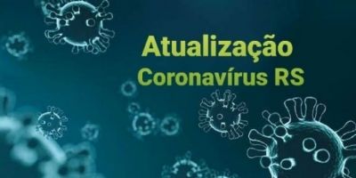 RS contabiliza mais 5.743 mil casos de covid-19