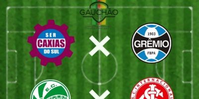 Dupla Grenal encara dupla Caju neste domingo pelo 1º jogo das semifinais do Gauchão